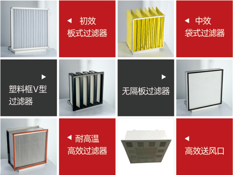 高效过滤器